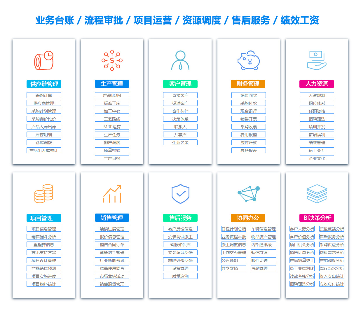 菏泽OA系统